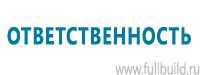 Стенды по первой медицинской помощи в Каспийске купить Магазин Охраны Труда fullBUILD